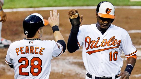 Steve Pearce, Adam Jones
