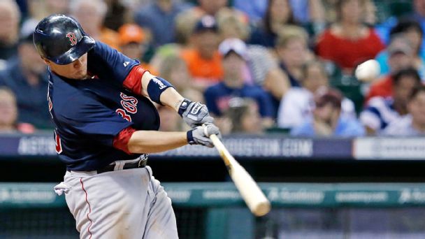 Christian Vazquez