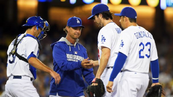Los Angeles Dodgers