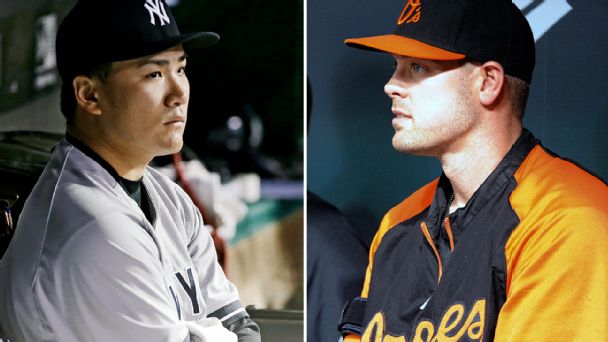Masahiro Tanaka and Matt Wieters