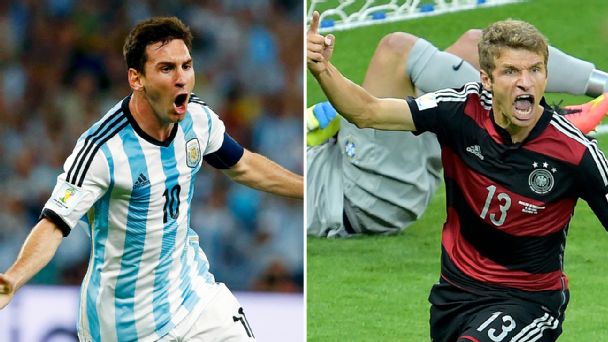 Lionel Messi and Thomas Mueller