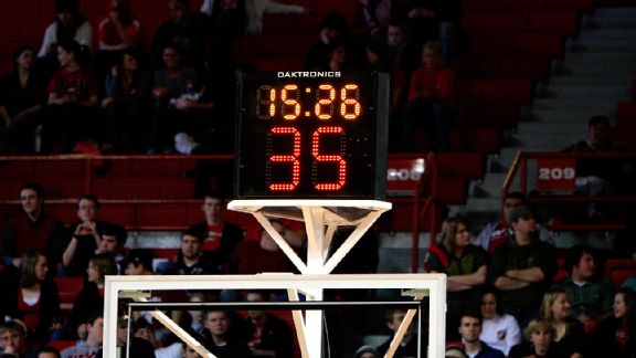 Shot Clock