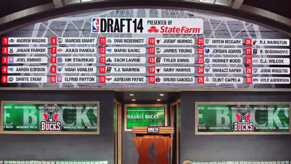 Draft Board