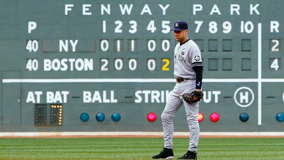 Derek Jeter