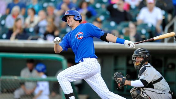 Kris Bryant