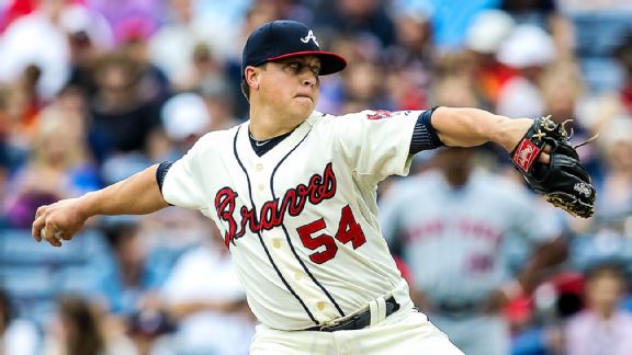 best common pitchers mlb the show 23 best common pitchers mlb the show 23