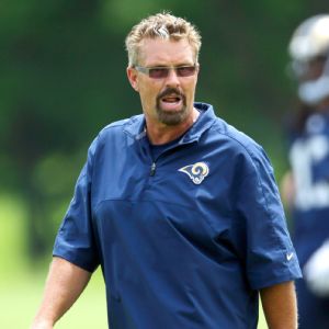 Gregg Williams