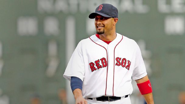 Shane Victorino