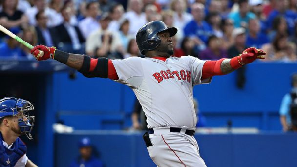 David Ortiz
