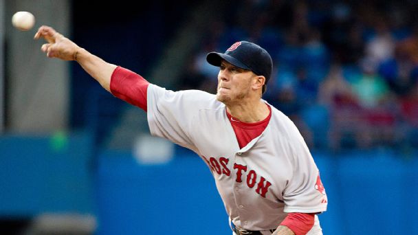 Peavy