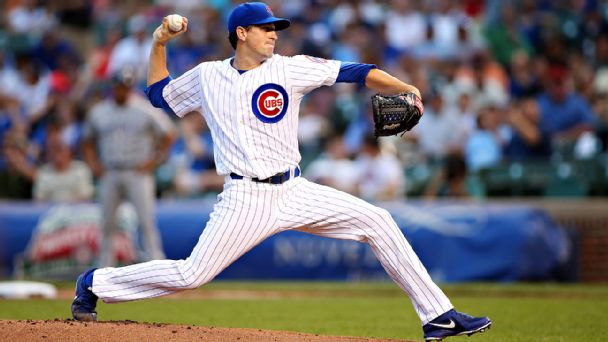 Kyle Hendricks