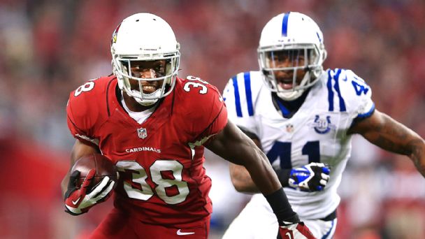 Andre Ellington