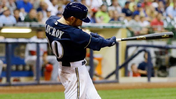 Jonathan Lucroy