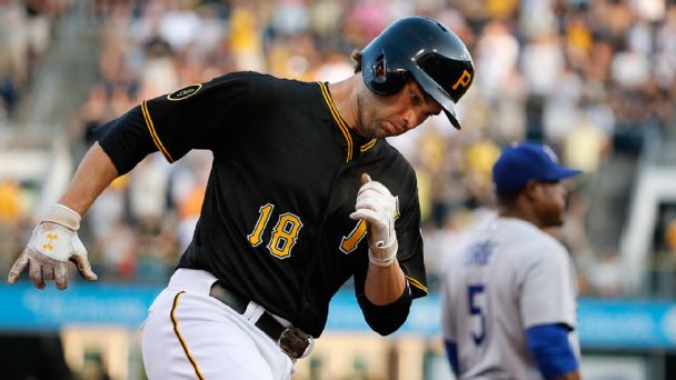 Neil Walker