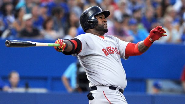 David Ortiz