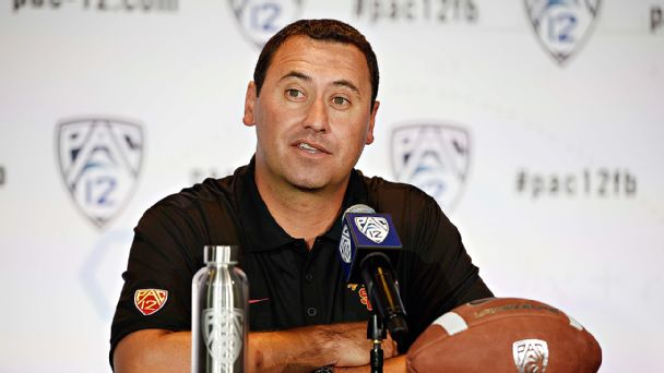 Sarkisian