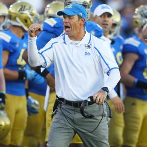 Jim Mora