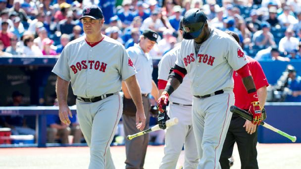 David Ortiz