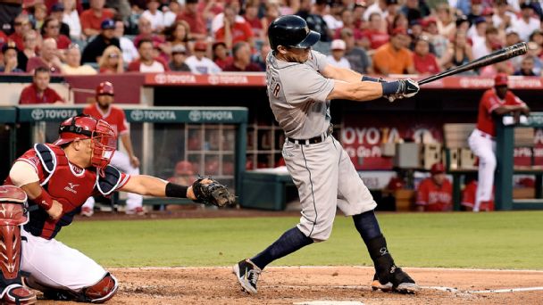 Ian Kinsler
