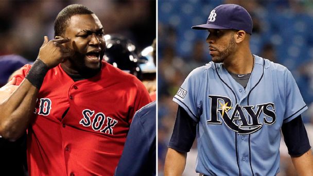 David Ortiz, David Price