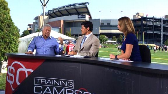 Robert Kraft