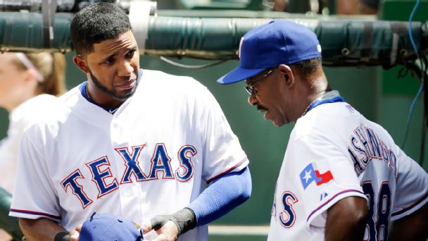 Ron Washington, Elvis Andrus