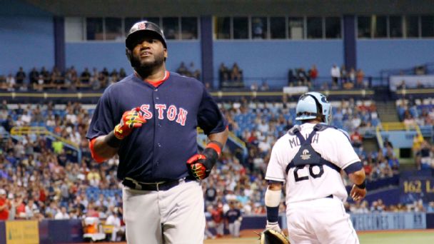 David Ortiz