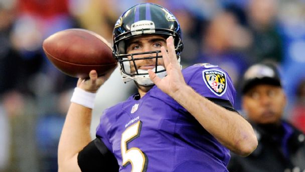 Joe Flacco
