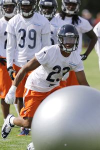 Kyle Fuller