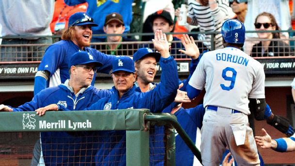 Dodgers
