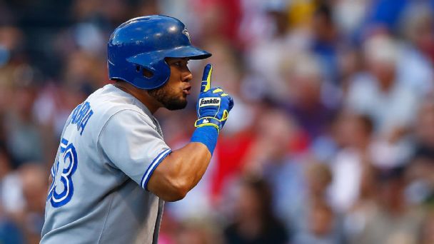 Melky Cabrera