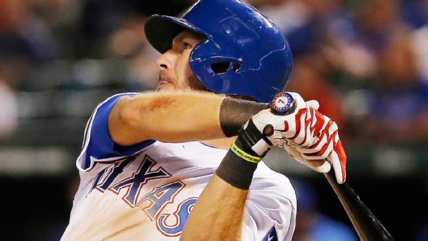 JP Arencibia
