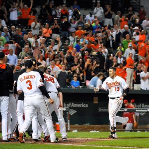 Manny Machado