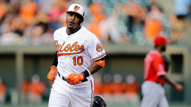 Adam Jones