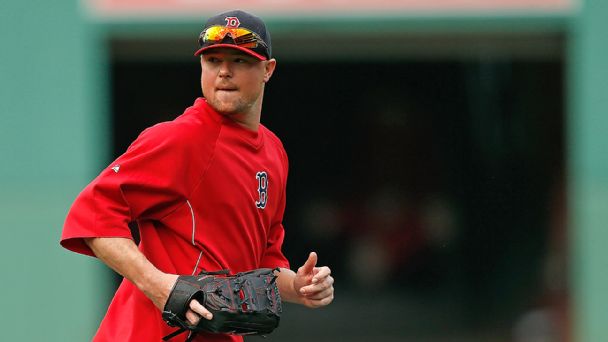 Jon Lester