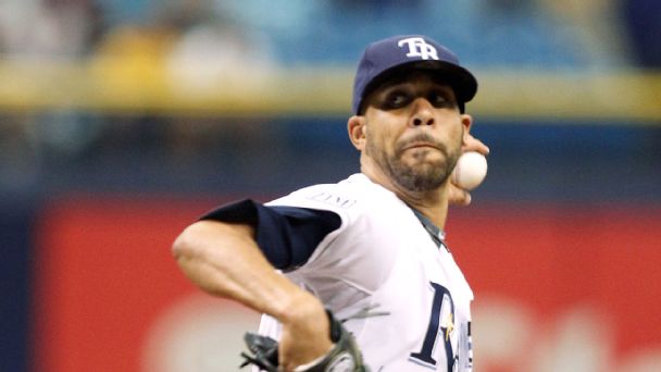 David Price