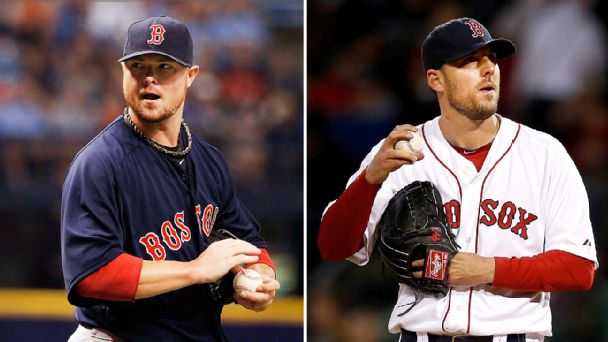 Jon Lester and John Lackey