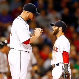 Dustin Pedroia; Jon Lester