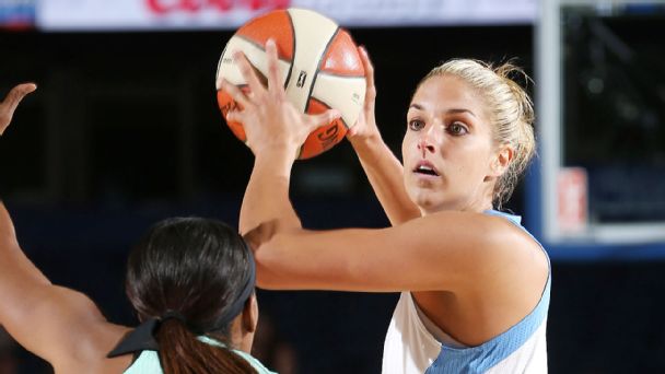 Elena Delle Donne