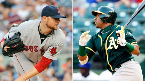 Jon Lester and Yoenis Cespedes