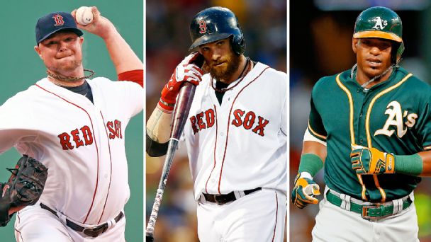 Jon Lester, Jonny Gomes, and Yoenis Cespedes