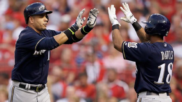 Milwaukee Brewers