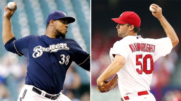 Wily Peralta, Adam Wainwright
