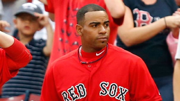 Yoenis Cespedes