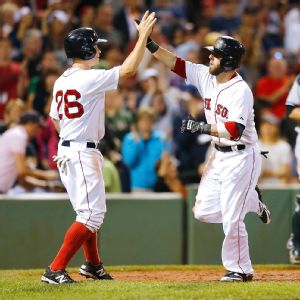 Dustin Pedroia