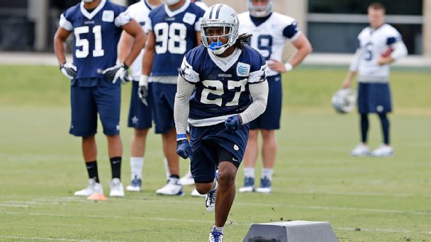 J.J. Wilcox