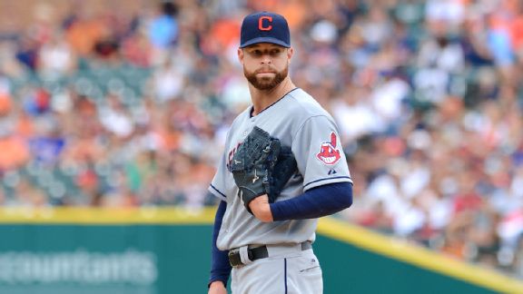 Corey Kluber