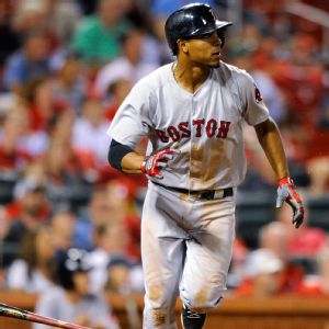 Xander Bogaerts