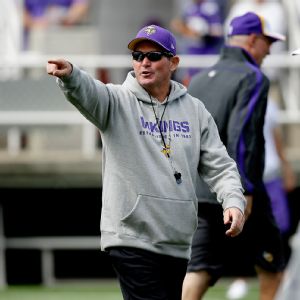 Mike Zimmer