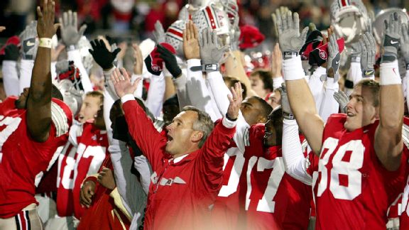 Ohio State Buckeyes
